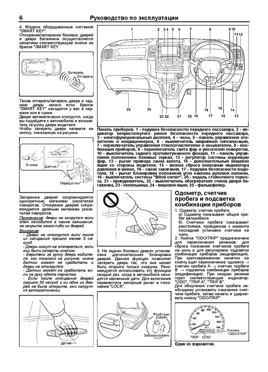 Инструкция по эксплуатации toyota