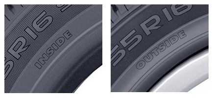 Направление рельефа протектора Направление рельефа протектора