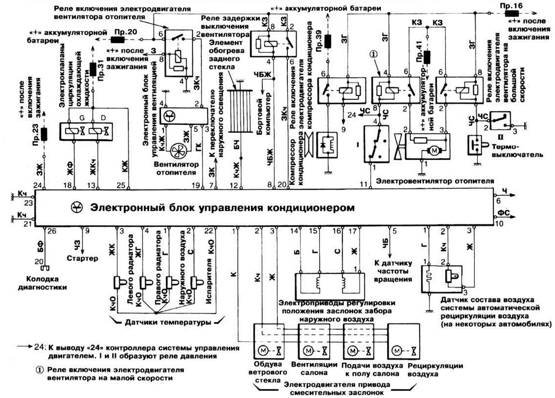 Схема электропроводки волга сайбер