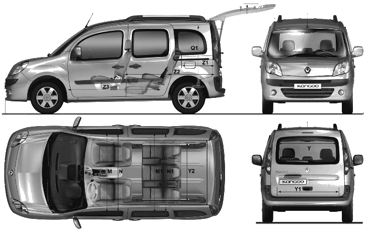 Рено кангу технические характеристики