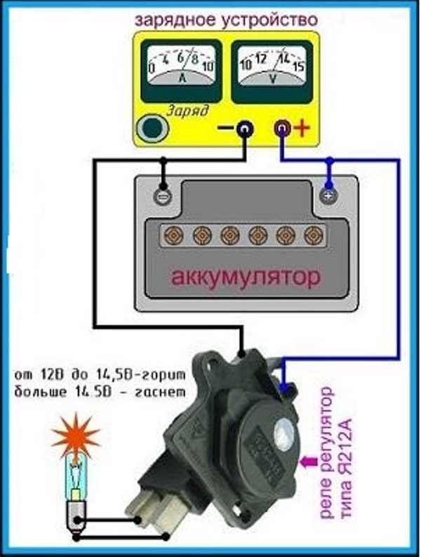 Как проверить реле заряда