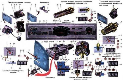 Датчики автомобиля и их функции. Датчики на наших авто, назначение и принцип работы.