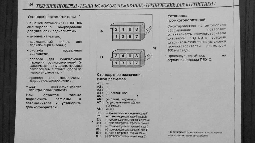 Rk a715 магнитола инструкция на русском