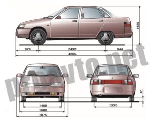 Размеры днища ваз 2110