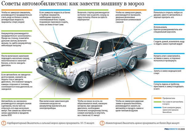 Завести машину прикурить