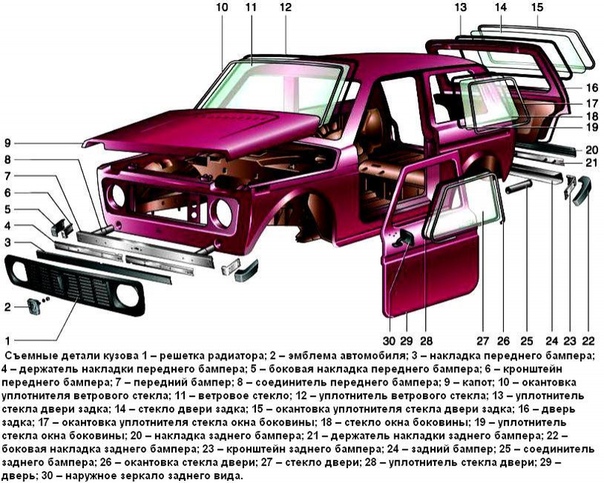 Виляет задняя часть машины