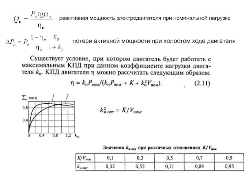 Потеря мощности автомобиля причины