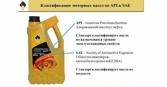 классификация моторных масел по SAE и API