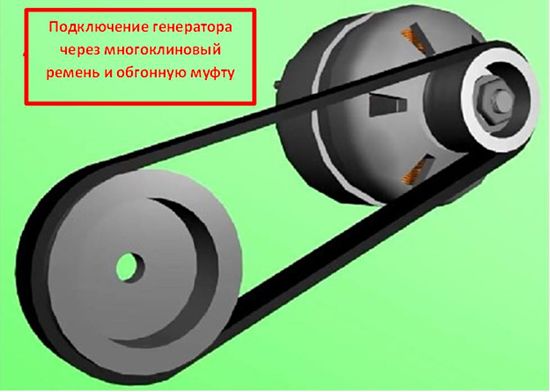 подключение генератора