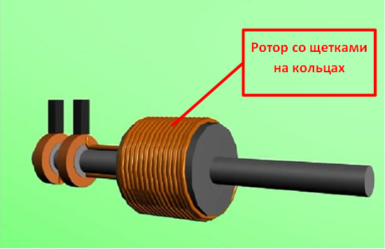 ротор со щетками