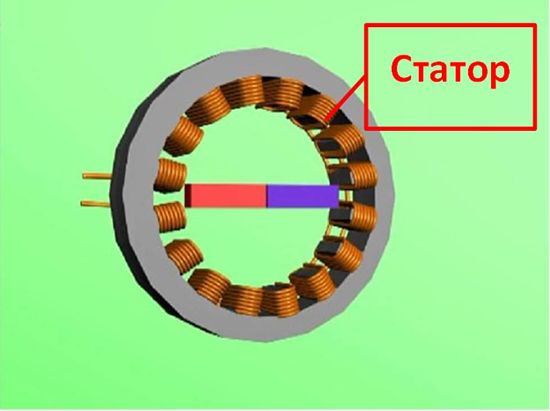 статор автогенератора с обмоткой