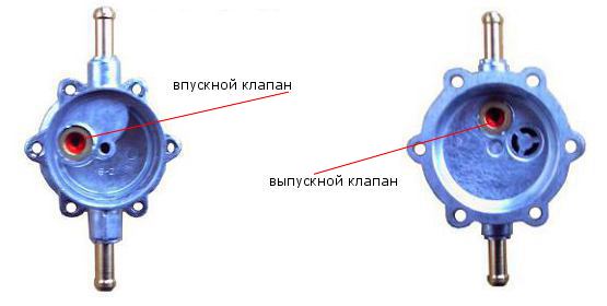 клапана бензонасоса