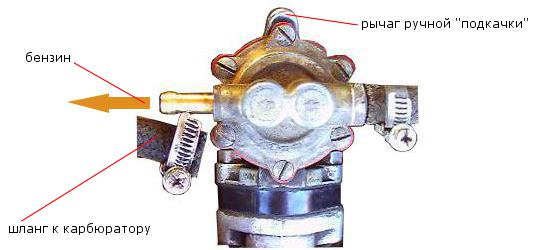 рычаг подкачки на бензонасосе