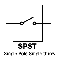 SPST Relay