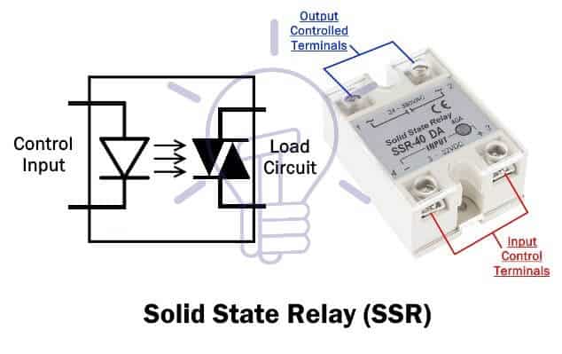 SSR relay